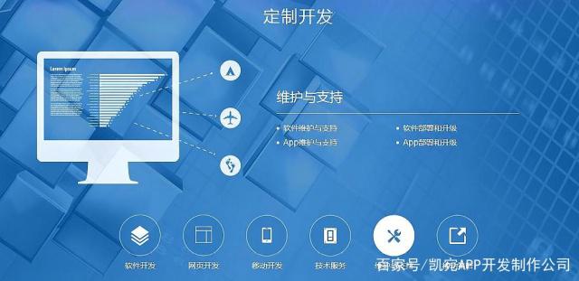 成都未來久<a href=http://www.iipq-ccpa.com>APP開發(fā)</a>定制說明