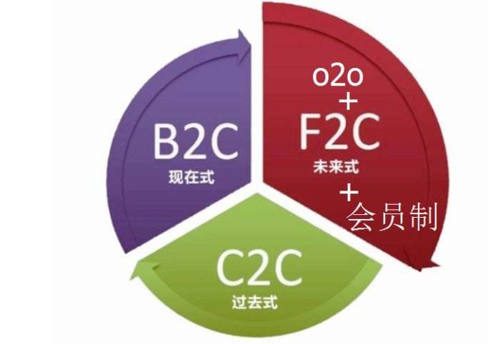 <a href=http://www.iipq-ccpa.com>成都APP開發(fā)</a>公司推薦
